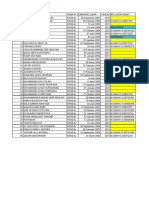 Form Verifikasi Daftar Peserta (Responses)