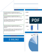 Evaluación Funciones