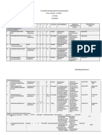 Daftar Risk Register Keselamatan Dan Keamanan Edit