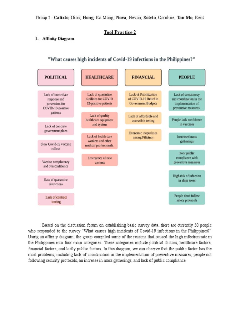 Group 2 - Tool Practice 02 | PDF | Health Disasters | Diseases And ...