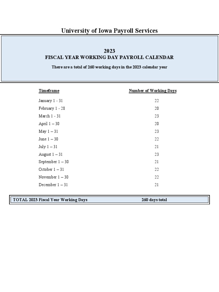 State Of Iowa Payroll Calendar 