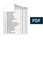 Nilai Semester Ganjil Asj