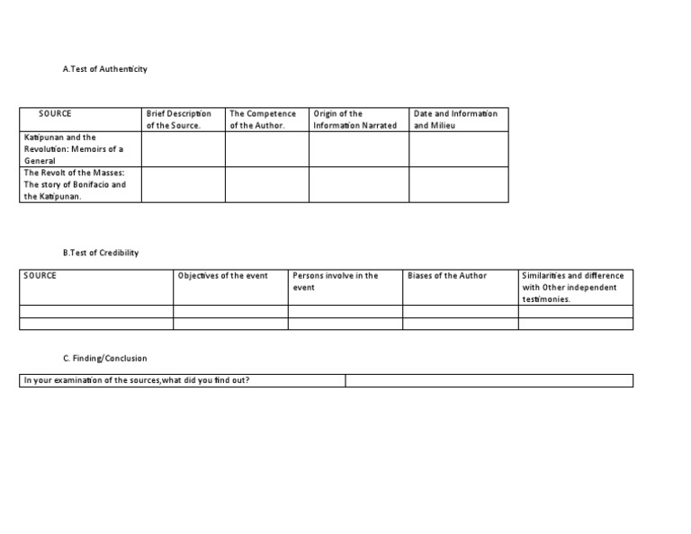 Authenticity and Credibility Assessment | PDF | Science & Mathematics