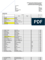 Daftar Obat 2022