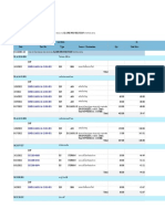 Stock Card Report With Cost