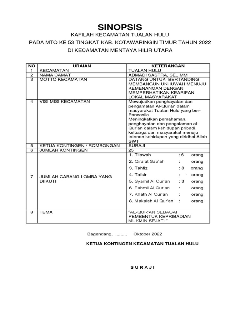 Blanko Sinopsis MTQ | PDF