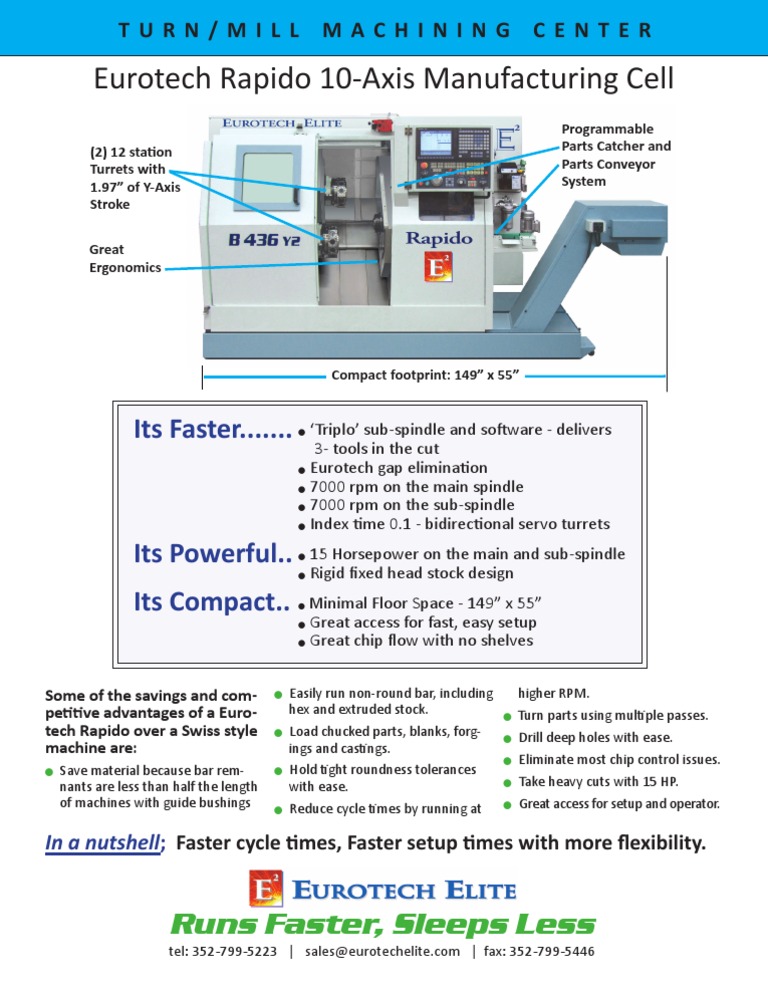 Eurotech Rapido Machine Advantages | PDF