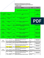 Jadual Percubaan SPM 2022