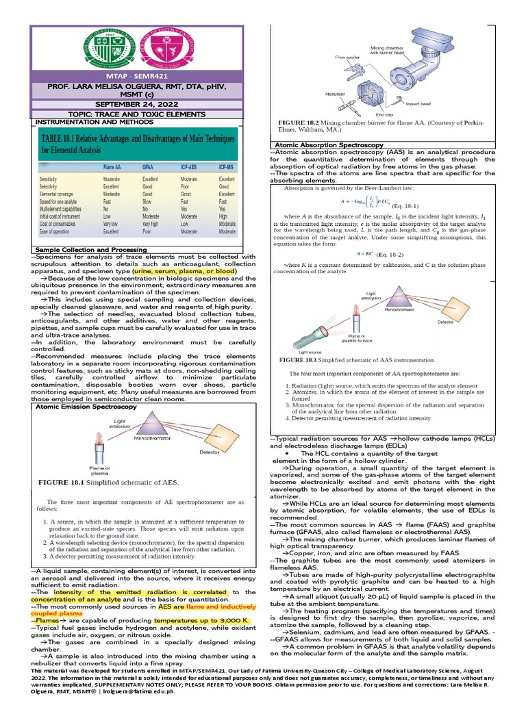 Mtap421 Trace and Toxic Elements PDF Mass Spectrometry Atomic