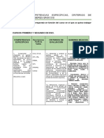 Anexo A. Competencias Específicas, Criterios de Evaluación y Saberes Básicos para Cursos Primero y Segundo de ESO