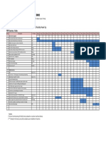 Smartrac Photo Room Class 10K Clean Room Work Schedule (Internal)