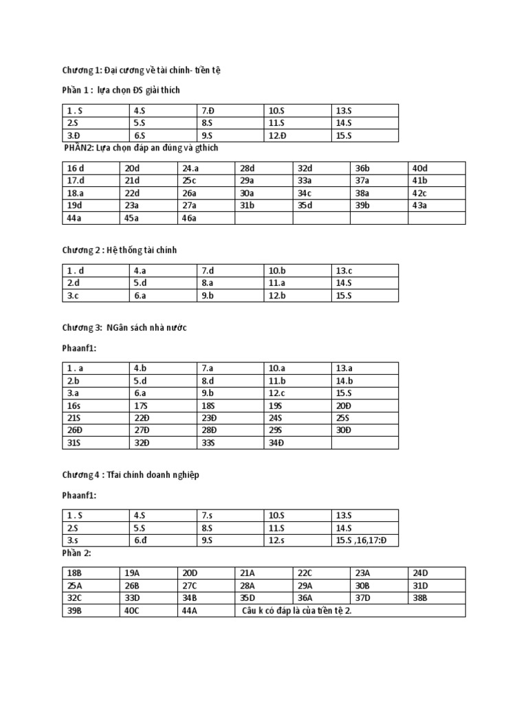 Đáp Án SBT | PDF