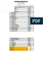 1st & 2nd Year Mbbs Teacher Report-22