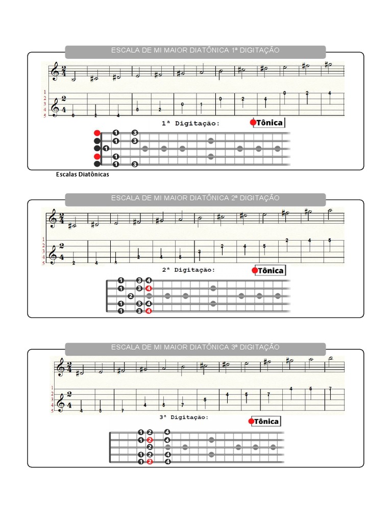 Escalas Na Viola | PDF | Notação | Notação musical