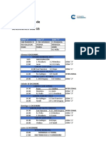 Torneo Nacional Sub 15 - Resultados