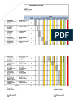 Program Semester