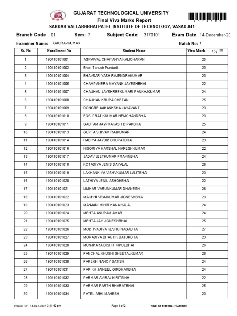Final Viva Marks Report - GTU 2022 | PDF