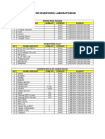 Daftar Inventaris Laboratorium