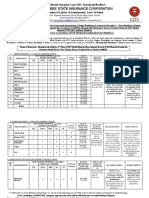 Notification ESCI Various Vacancy