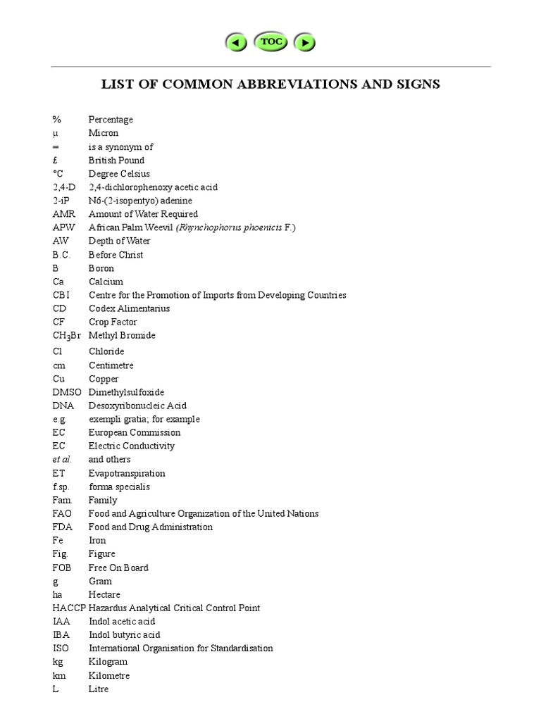 List of Common Abbreviations and Signs PDF