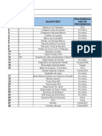 Inventario de Equipos Medicos