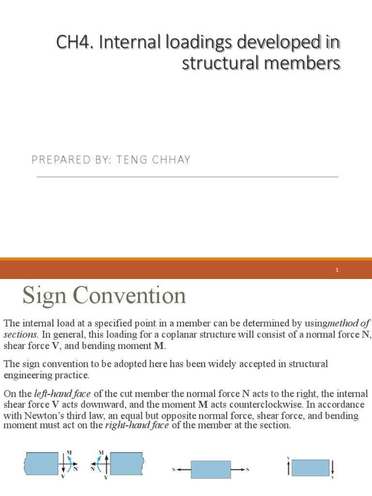 Internal Loadings in Structural Members | PDF | Beam (Structure ...