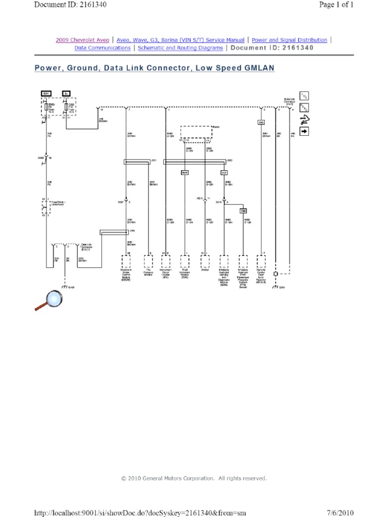 Data Communications - Schematic and Routing Diagrams - PDF Download | PDF