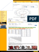 Carta Natal Calcula Tu Carta Astral Online 4