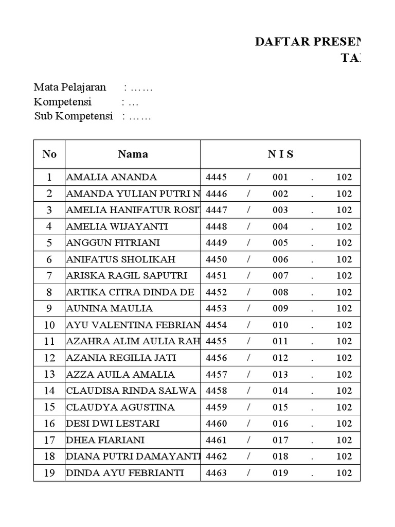 Rekab Absen 2022 Semester 1 | PDF