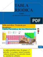 Tabla Periodica 2022-20