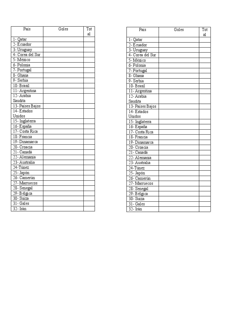 Estadisticas Qatar PDF