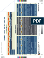 Sprint Timeline