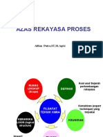 Azas Rekayasa Proses: Alfian Putra, ST, M.Agric