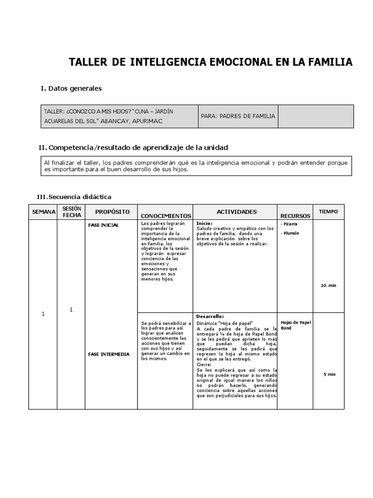Guía de Taller de Padres | PDF | Las emociones | Inteligencia emocional
