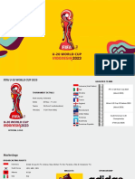 Piala Dunia U-20 - Indonesia (Host)