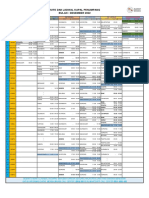 Jadwal Kapal Penumpang Desember 2022-1