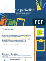 Tabla Periodica cf6878