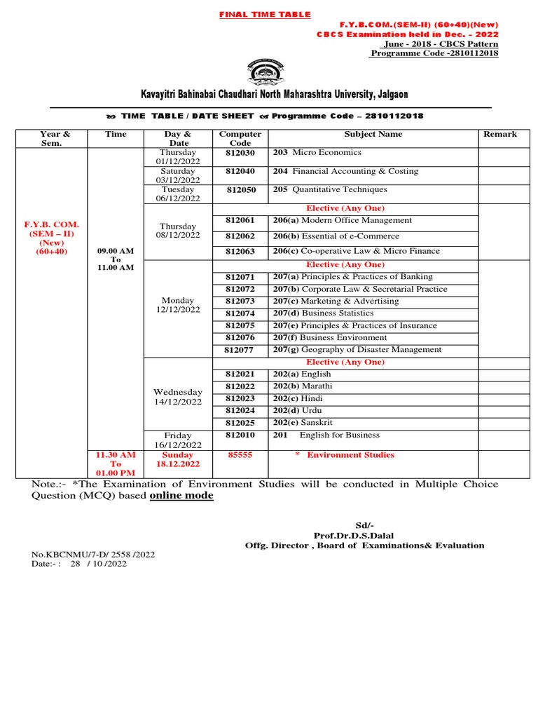 Final time table of fy sy tybcom sem i to vi new old cbcs cgpa exam dec