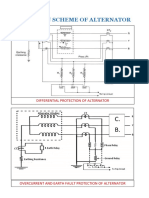 Protection Scheme of Alternator Chart