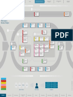 Infografía-PMI Guide To BA