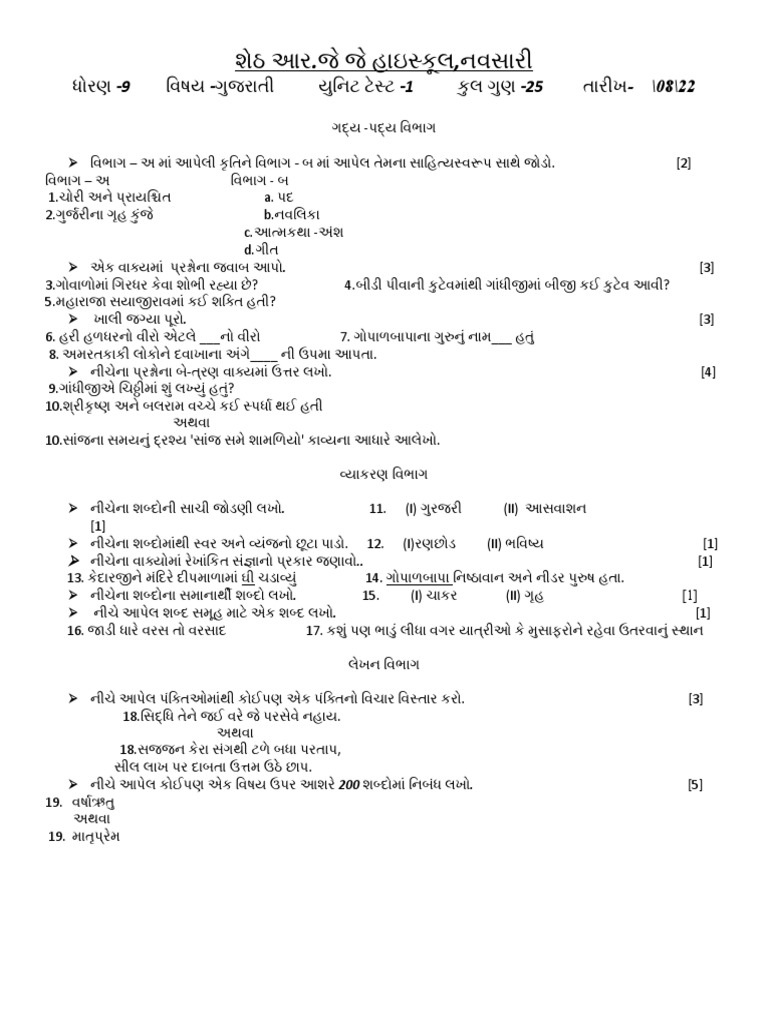 Class 9 Gujarati Unit Test 1 PDF