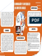 Medios de Comunicación Y Su Influencia en Los Conflictos Sociales