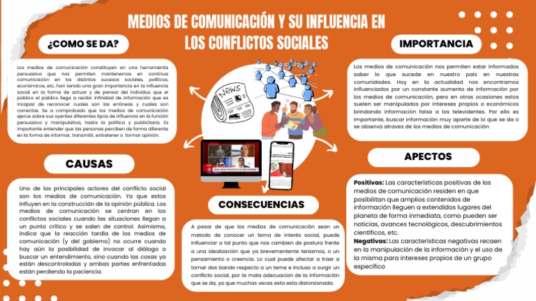 Medios de Comunicación Y Su Influencia en Los Conflictos Sociales | PDF ...