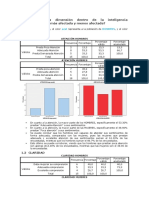 Analisis Final.