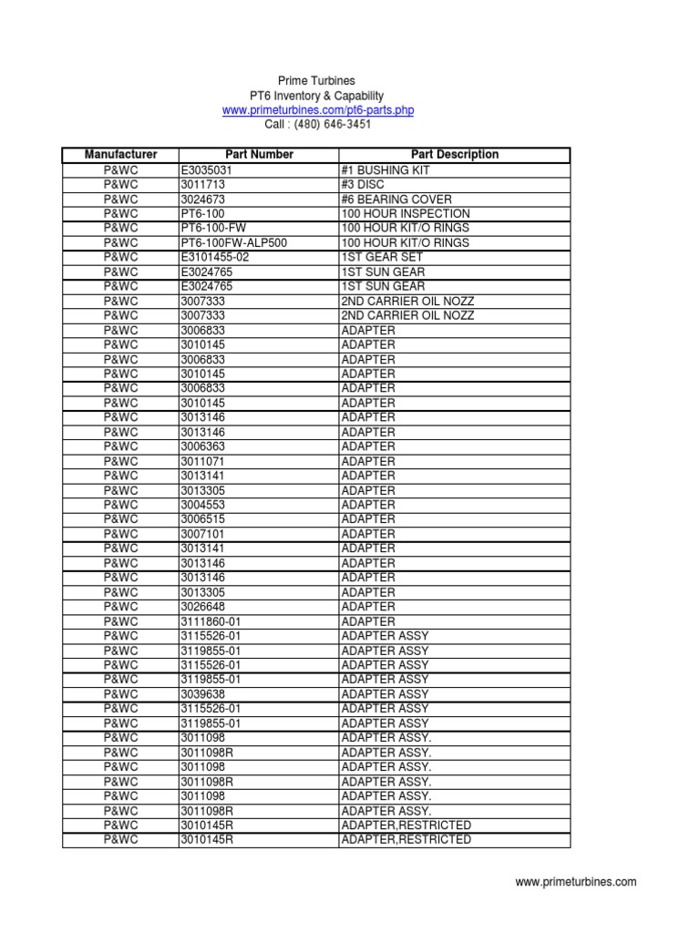 PT6 Parts Inventory Capability | PDF | Vehicles | Internal Combustion