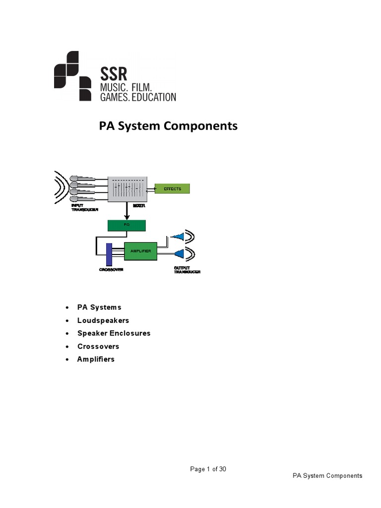 Pa System Components PDF Loudspeaker Amplifier