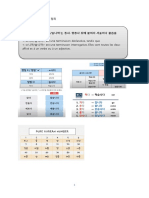 제 5 과 물건 사기 학습 정리 문법 Grammar