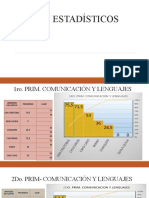 Datos Estadísticos