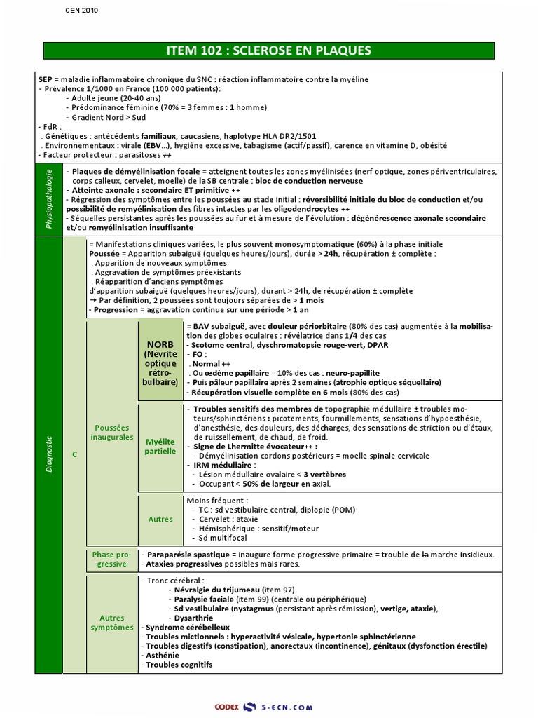 Comprendre la sclérose en plaques symptômes et traitements PDF — free download