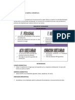 Analisis de Causal Id Ad de Casos